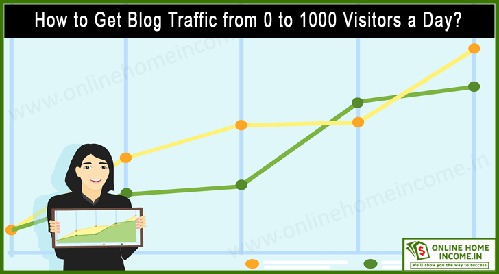 How to Get Blog Traffic? (10 Amazing Tips) Grow from 0 – 1000 Visitors