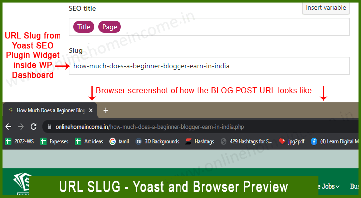 Add Keywords in Post URL - URL SLUG