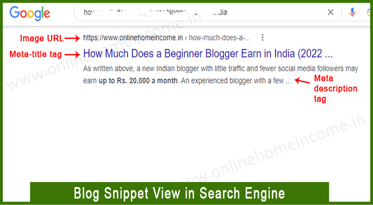 Blog Post Snippet View in Search Engines