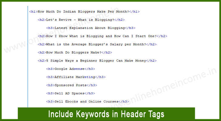 Include Keywords in Header Tags
